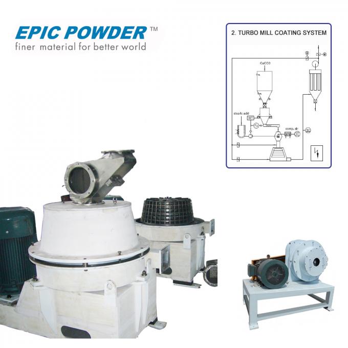 Eficiência elevada e capacidade do moinho do Pulverizer/turbocompressor para o equipamento Superfine do pó